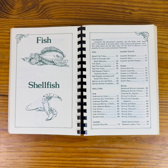 Vintage “Tout de Suite à la Microwave” Cookbook | French Acadian Creole Recipes - Picture 10 of 11